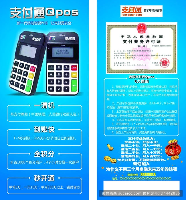 支付通POS机海报